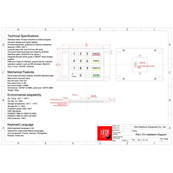 IP65 Rated Waterproof Metal KeyPad 100mm*91.5mm Size for Industrial Control Applications with backlit