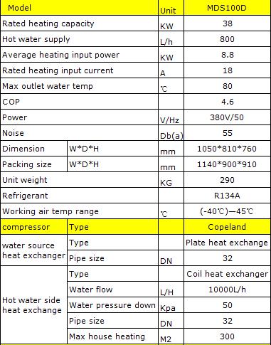 High Cop Intelligent High Temperature Heat Pump For Cold Climate MDS100D-H