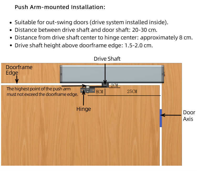 Automatic Horizontal Swing Door Operator for Efficient Access Control Opening/Closing Door Access Products