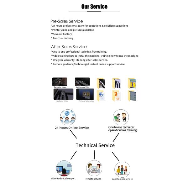 Eco Solvent Printer with Xp600 Printhead for CMYK Flex Banner Indoor Outdoor Advertising Printing Machine