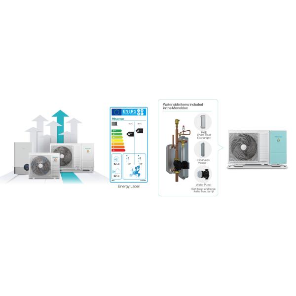 [Minimum order in large quantities]RoHS Certified Wall Mount Ventilation System For English-Chinese Market And Optimal Performance