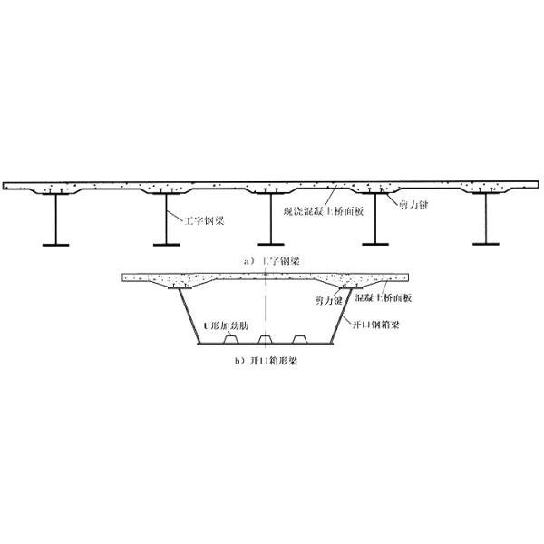 Big Loading Capacity Composite Beam Bridge High Torsional Stiffness