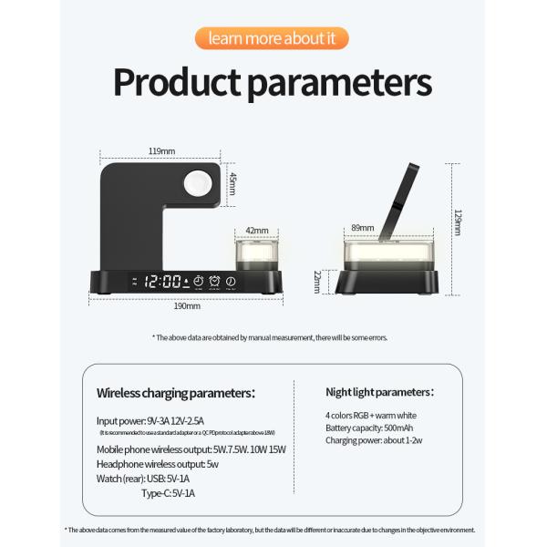 Multi Protection Qi Charging Pad 3W