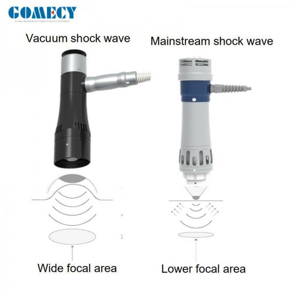 Touch Screen Vacuum Shockwave Therapy Machine For Heel Pain