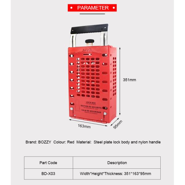 Wall Mount Portable Lockout Kit , Double Function Safety Lockout Devices