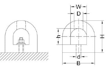 D type marine rubber fender with high quality