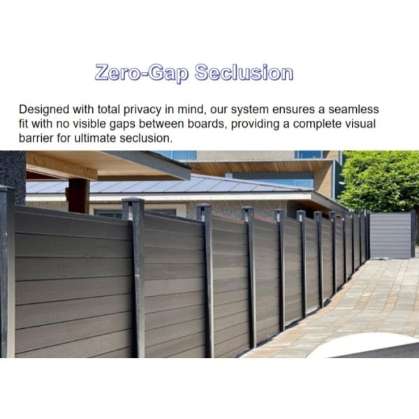 Premium Weatherproof Low Maintenance WPC Fence Panels