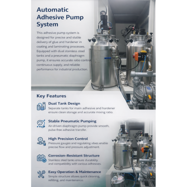 Two Component Curtain Coating Equipment For Honeycomb Panels