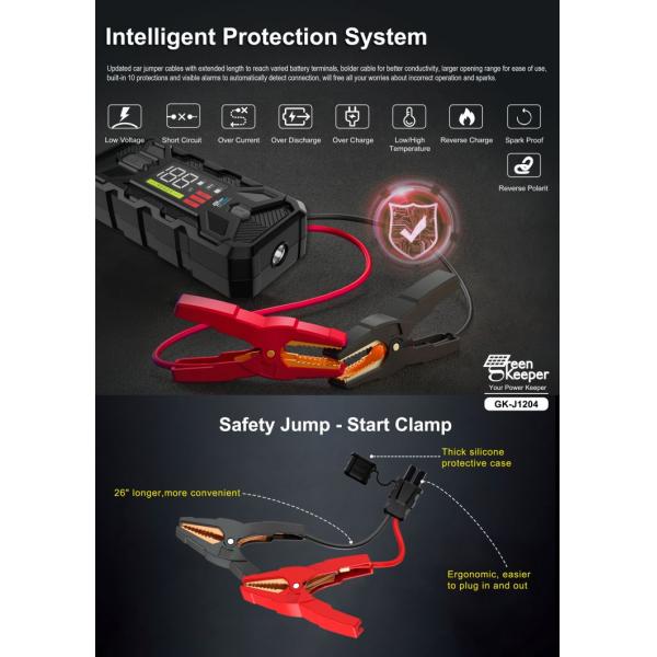 Multi Function Car Jump Starter 20000mAh Capacity and 3000A Peak Current for Emergency