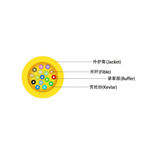 Flexible Tight Buffer Fiber Optic Distribution Cable Multimode Indoor Orange Color