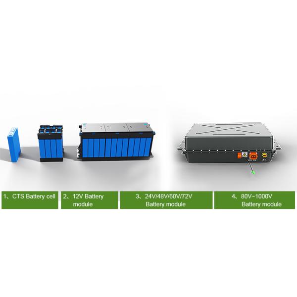 20kwh 30kwh 40kwh Ev Lithium Battery Pack 115v 96v 350v Lifepo4 For Electric Car AGV