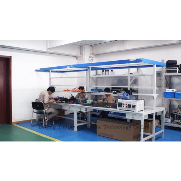 Explosion proof digital camera ZBS1900