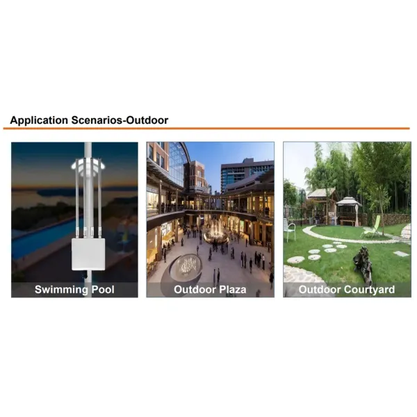 High Power Outdoor Ap, 3000Mbps WiFi Access Point Support Mesh