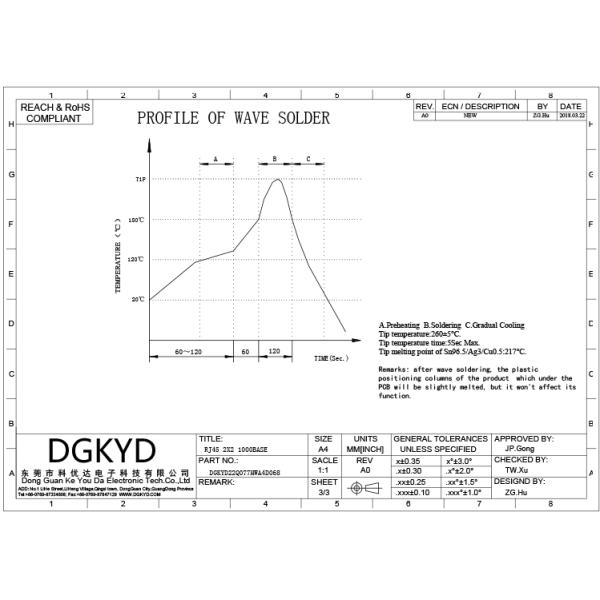 RJ45 Multiple Port Connectors Stack MJ ASSY 8POS 2X2 CAT6 with magnetics