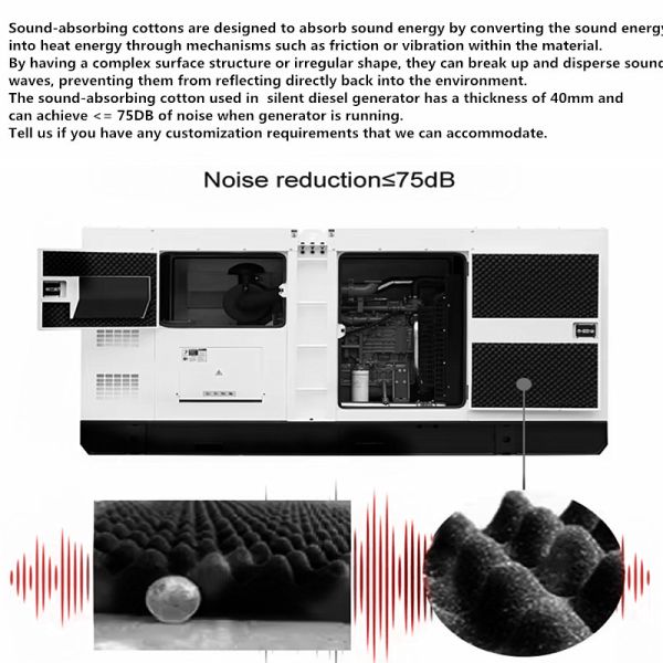 Eco Friendly Diesel Engine Generator Set Automatic Standby Power System Portable Silent Diesel Generator