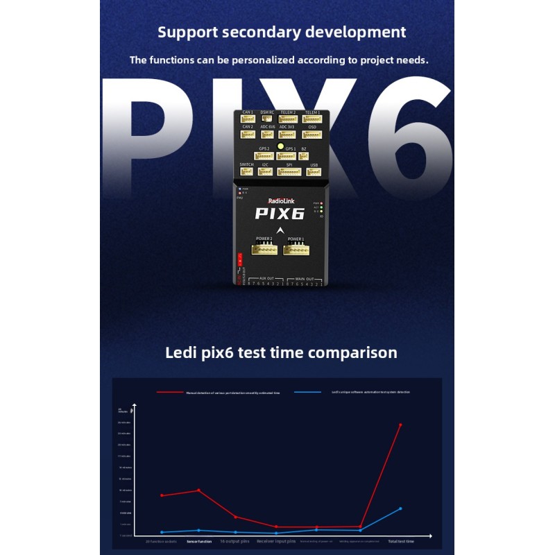 Ledi Pix6 Open Source Autopilot APM Multi-Rotor Fixed Wing Mini Drone Vertical Flight Control New Plastic Drone Accessory
