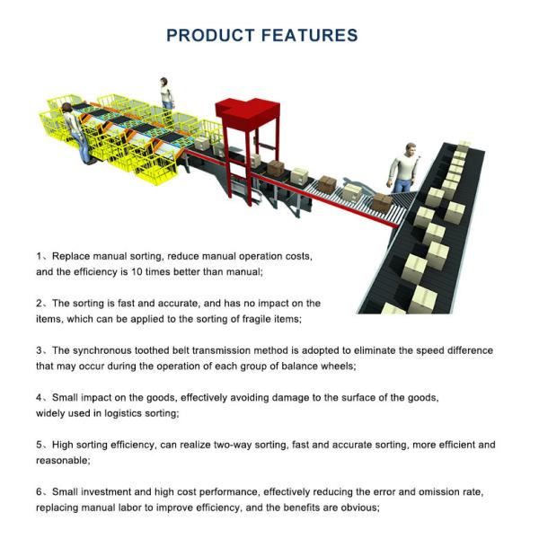 Customized Warehousing Logistics Sorting Machine E-commerce Express Parcel Balancing Wheel Sorting System Machine