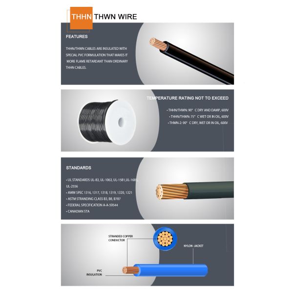 THHN/THWN-2 cable standards certification