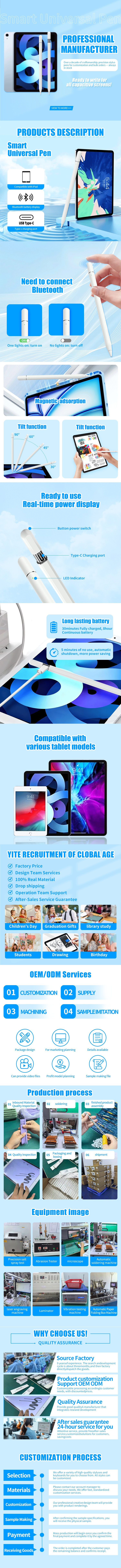 Magnetic Wireless Charging Stylus Pen for iPad Tilt Function Palm Rejection Type-C Dual Charge Replaceable POM Nib White