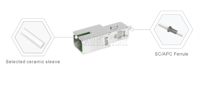 SC Attenuator ceramic ferrules and sleeves for precise alignment
