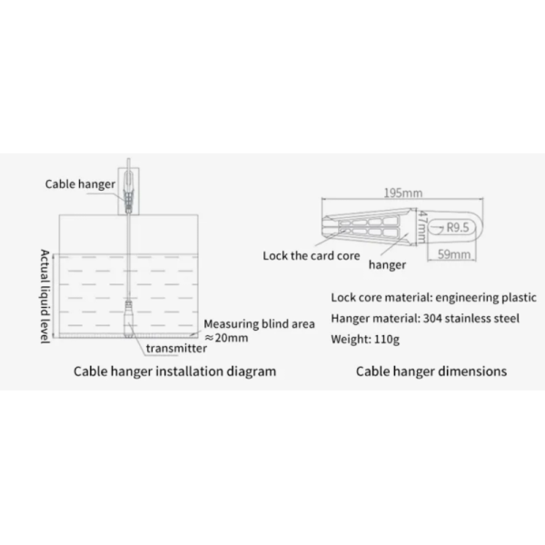 Anti-Corrosion and Explosion-Proof Water Level Static Pressure Input Level Transmitter