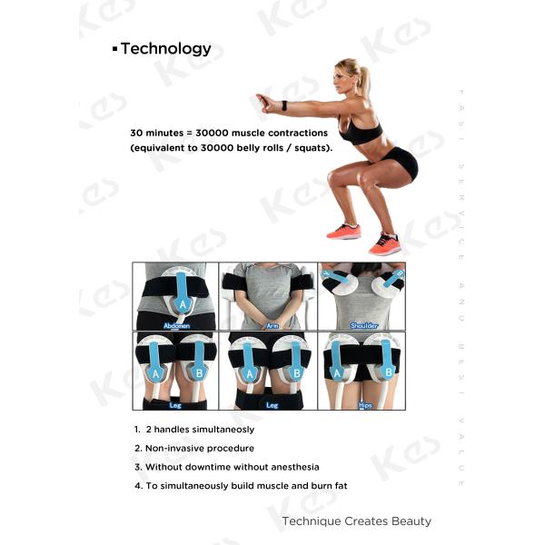 Electromagnetic Muscle Stimulation 3kw Portable ems sculpting Machine