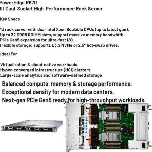 Dell PowerEdge R670 1U Rack Server with Intel Xeon 6 Processors, 32 DDR5 DIMM Slots, and 8 EDSFF E3.S NVMe Drive Bays
