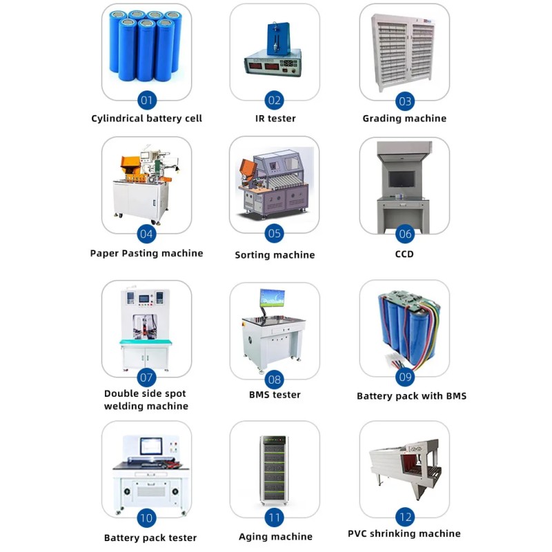 18650 32650 21700 Battery Pack Aging Cabinet Prismatic EV Battery Testing Machine