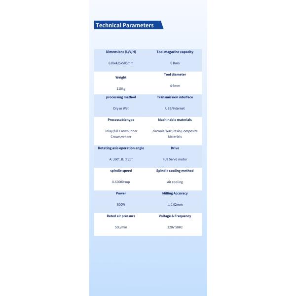 SK-5C 5 Axis Dental Crown Milling Machine Auto Tool Changer Dental Cad Cam Machine For Clinics