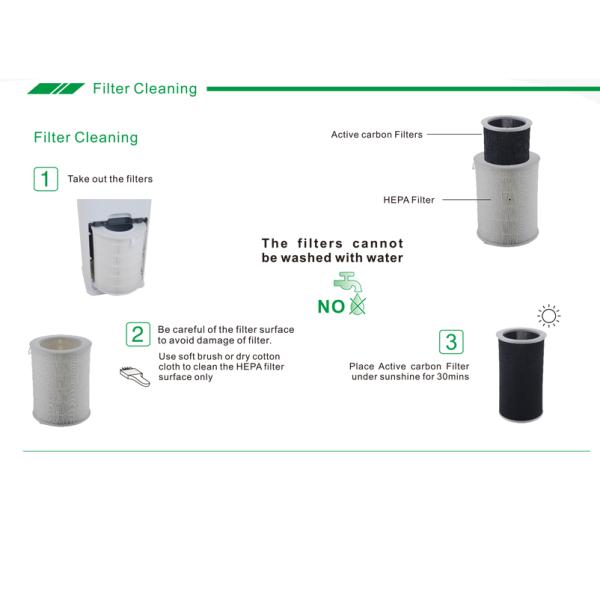 Pre Filter 500m3/H 65m2 Smart Hepa Air Purifier