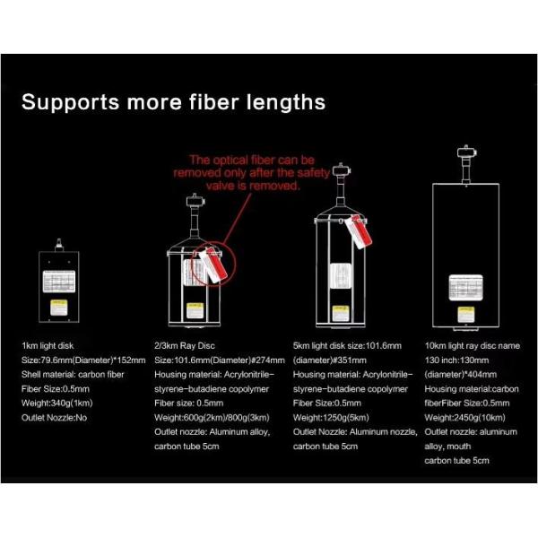 Portable 0.26mm 5km Long Distanceopticl Fiber for Drone, Fpv&Uav Anti Interference Optical Fiber Image Data Accessories