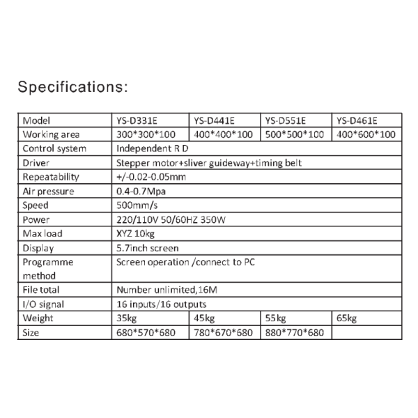 Automatic 220V Epoxy Doming Resin Machine Core Motor Glue Dispenser Core Motor Glue Dispenser