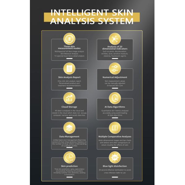 Skin Analyzer M8 AI Enabled Skin Diagnostic Device Offering Science Based Reports to Support Beauty Salons Clinics and Skincare Brands