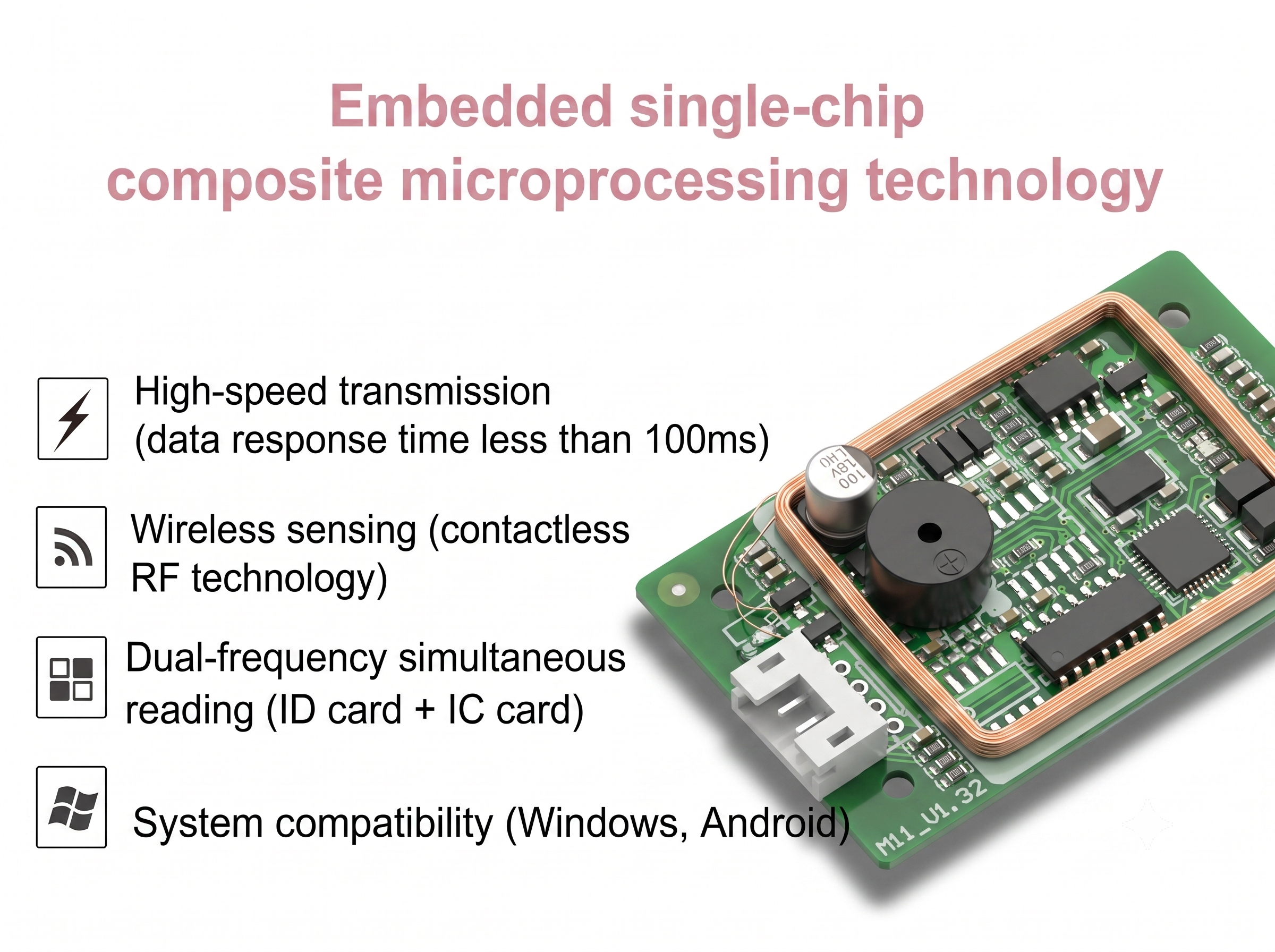 JP-M11-WF-UH-00 Dual‑frequency RFID Reader Module ISO14443A 125KHz ID IC NFC CPU Card Reader with Wiegand RS232 RS485 USB TTL