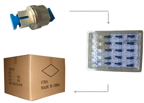 Fiber Optic Variable Attenuator