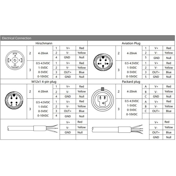 Hengtong Compact Design 0-5V Silicon Pressure Transducer BP93420-IB For Liquid Pressure Transmitter Sensor 4