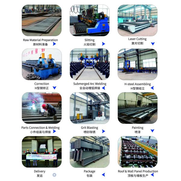 Cheap Metallic Construction Design Steel Structure Factory