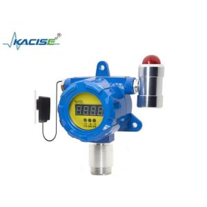 Buy cheap KFBH - 60 Refinery Gas Detection Defender product