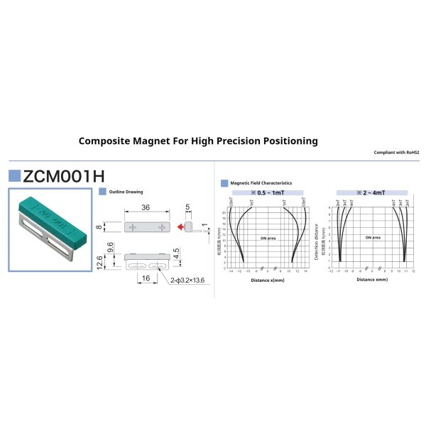 ZCM002H RoHS2 Compliant High Accuracy Positioning Composite Magnet Sensor Specialized for CNC Machines