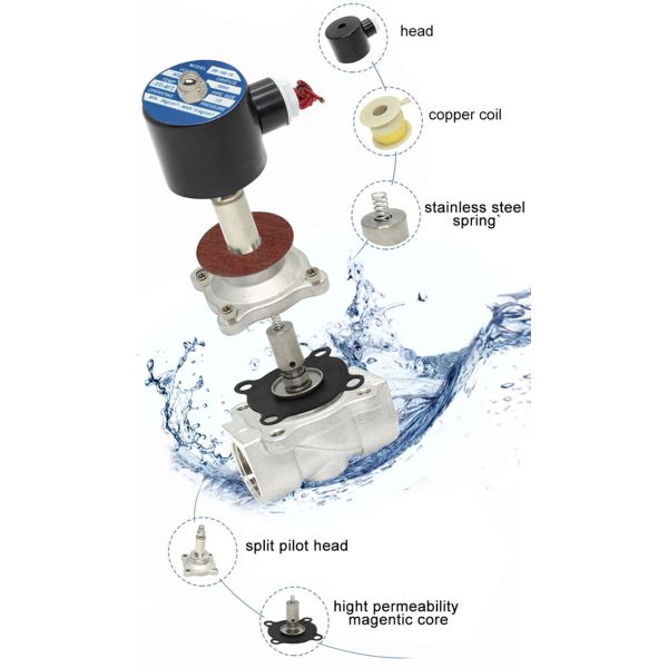 DC12V DC24V AC220V Solenoid Control Valve Stainless Steel For Water