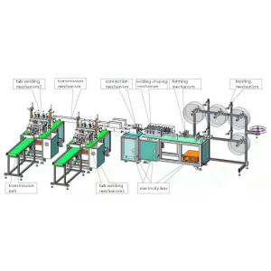 Pattern Welding Disposable Earloop Mask Producing Machine Automatic Civil Grade