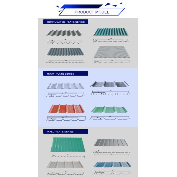 Zero Minimum Regular Big Spangle Corrugated Color Steel Roofing Sheet 1.0mm Thickness Custom Length and Width Full Hard