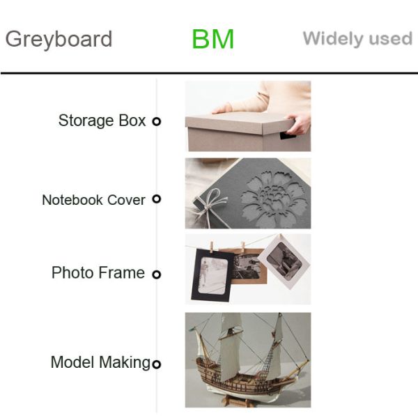 2000mic 2mm Greyboard For Mount Board Backing Modelling 70 * 100cm