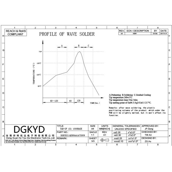 DGKYD211Q380AA1A7S009 SMD 6U RJ45 Network Interface Shielded Gigabit Integrated Filter SMD