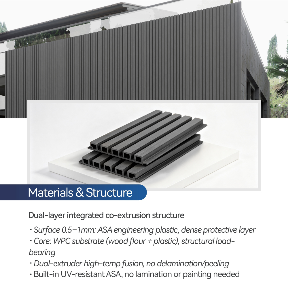 Easy Installation ASA WPC Sunlight Resistant Seaside Outdoor 3D Wall Cladding As Exterior Wall and House Eaves Panels