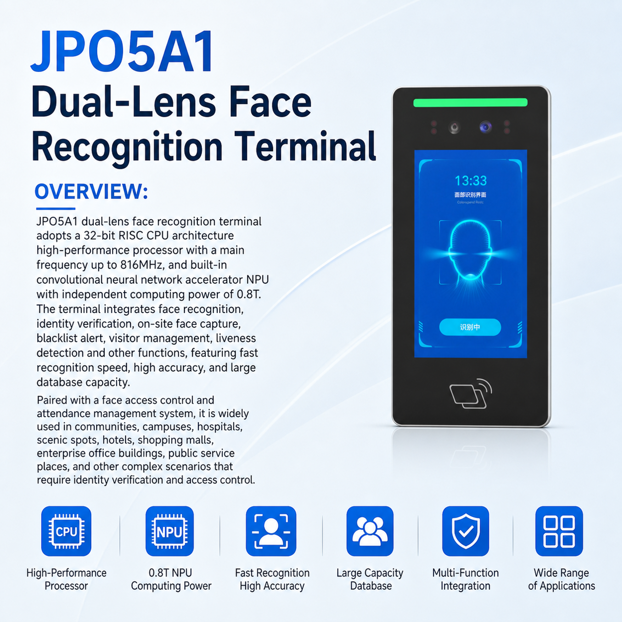 5" Face Recognition & RFID Card Access Control Time Attendance Wall-Mounted Terminal