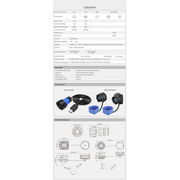 Cnlinko Connector Supplier YM24 USB 3.0 Panel Mount Data Connector IP67 Waterproof USB Connector