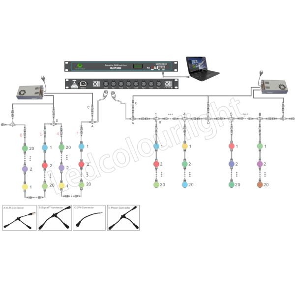 35mm DC24V 6LEDs DMX512 WS2811 RGB Light Strings for Stage Event Lighting