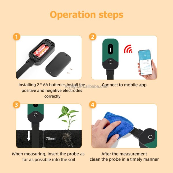 Tuya Smart Zigbee Soil Tester Sensor Temperature Humidity Illuminance Measuring Instrument Zigbee Soil Moisture Sensor