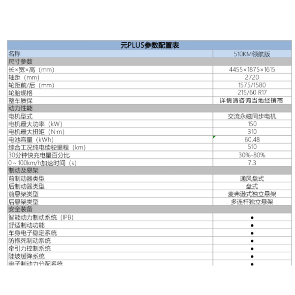 BYD Yuan PLUS 510KM Navigation Honor Edition